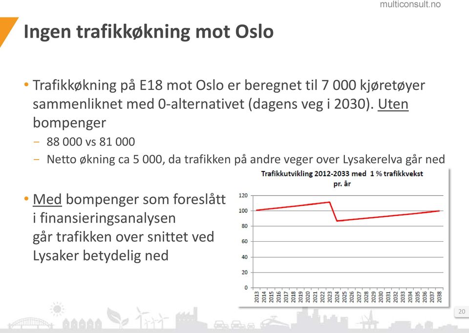 Uten bompenger - 88 000 vs 81 000 - Netto økning ca 5 000, da trafikken på andre veger