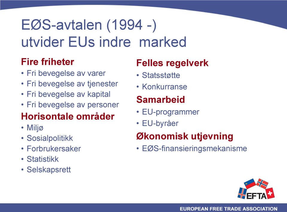 områder Miljø Sosialpolitikk Forbrukersaker Statistikk Selskapsrett Felles regelverk