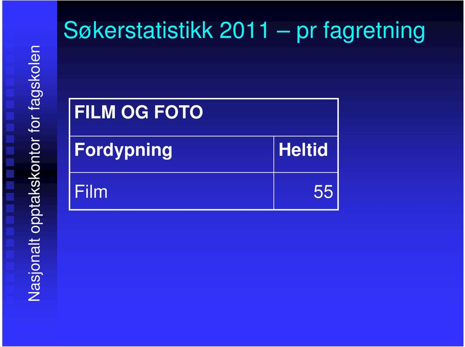 Fordypning Heltid Film 55