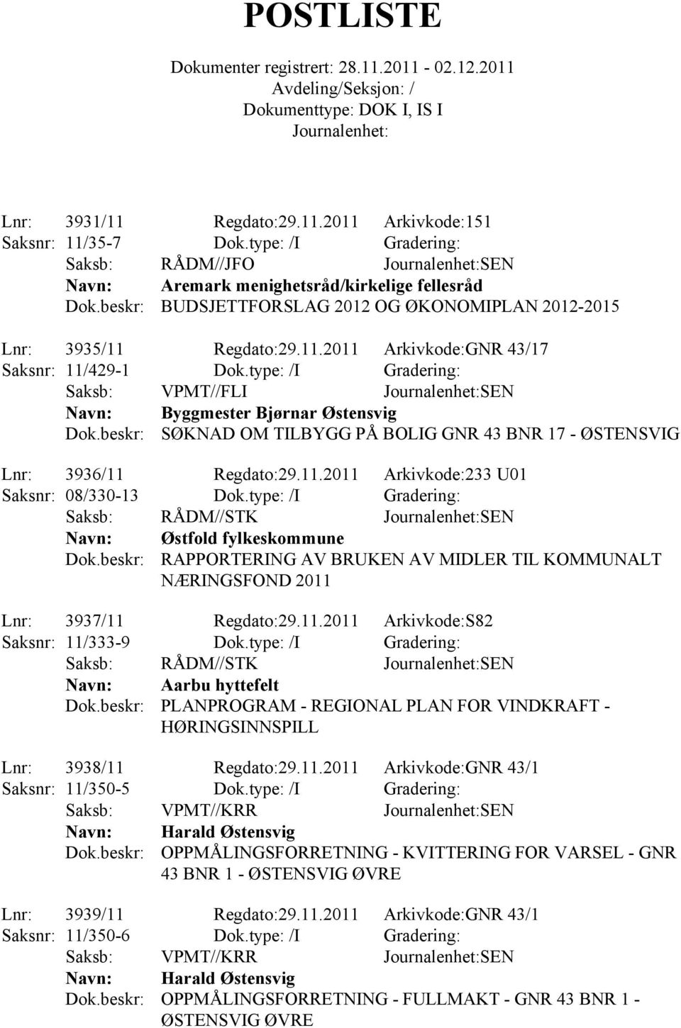 type: /I Gradering: Saksb: VPMT//FLI SEN Byggmester Bjørnar Østensvig SØKNAD OM TILBYGG PÅ BOLIG GNR 43 BNR 17 - ØSTENSVIG Lnr: 3936/11 Regdato:29.11.2011 Arkivkode:233 U01 Saksnr: 08/330-13 Dok.