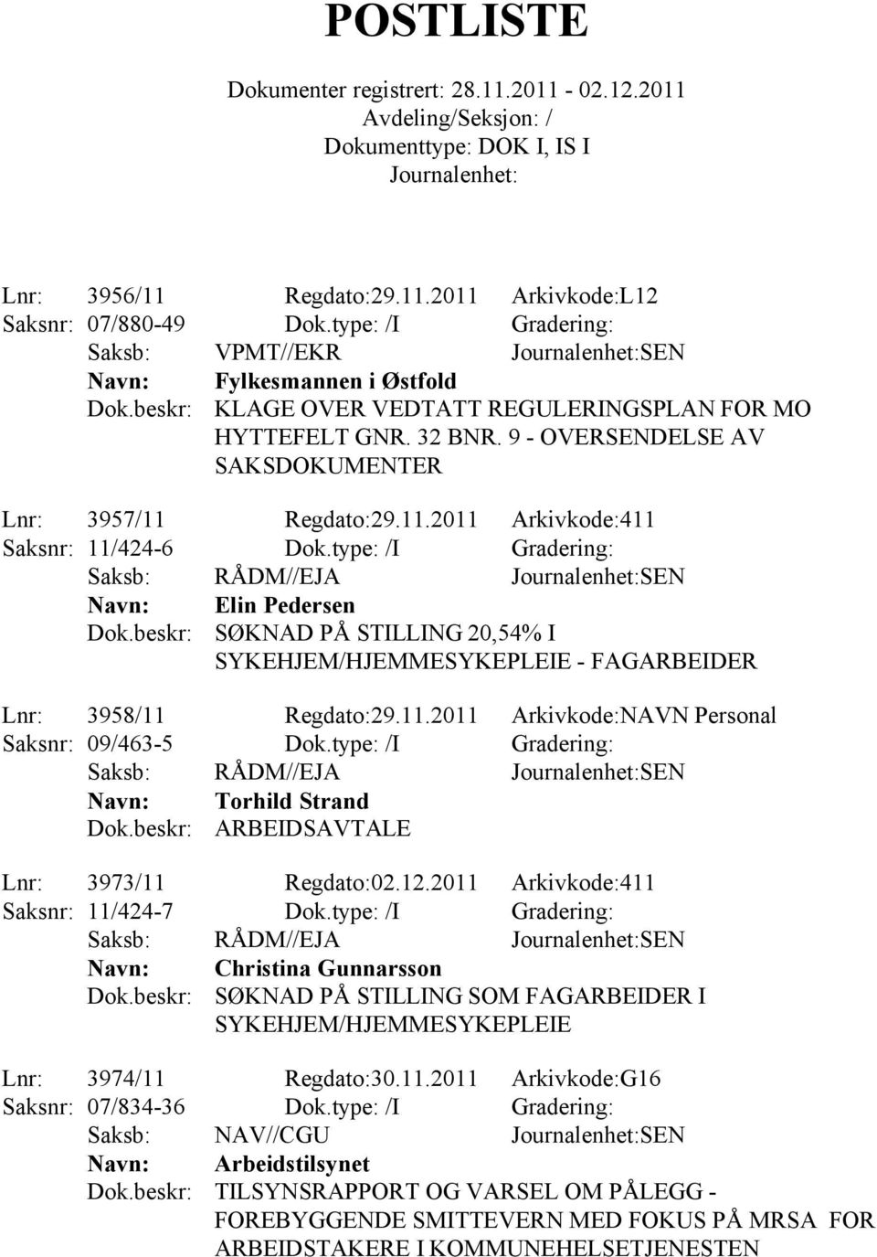 type: /I Gradering: Elin Pedersen SØKNAD PÅ STILLING 20,54% I SYKEHJEM/HJEMMESYKEPLEIE - FAGARBEIDER Lnr: 3958/11 Regdato:29.11.2011 Arkivkode:NAVN Personal Saksnr: 09/463-5 Dok.