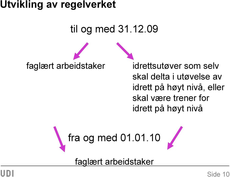 i utøvelse av idrett på høyt nivå, eller skal være trener