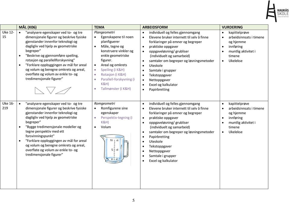 oppgaveløsning/ grubliser muntlig aktivitet i "Beskrive og gjennomføre speiling, enkle geometriske rotasjon og parallellforskyvning" figurer.