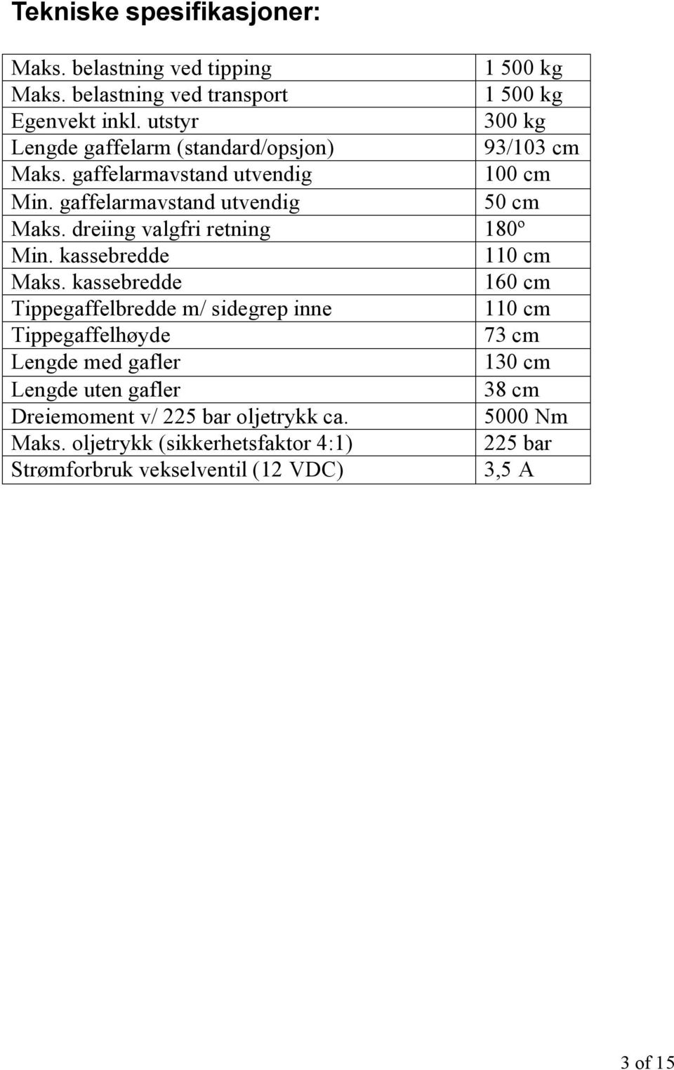 dreiing valgfri retning 180º Min. kassebredde 110 cm Maks.