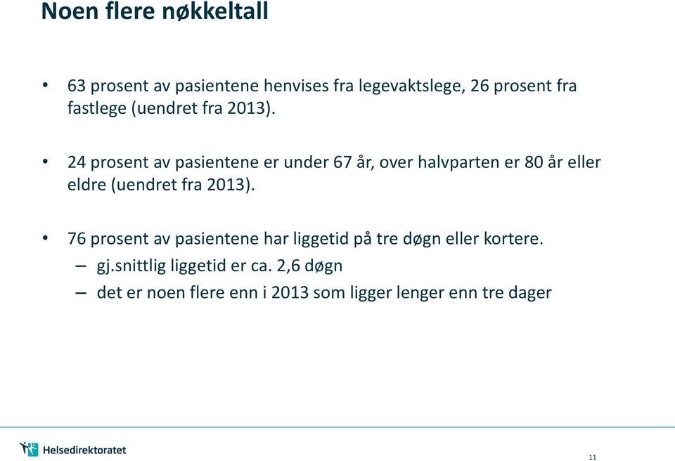 24 prosent av pasientene er under 67 år, over halvparten er 80 år eller eldre (uendret fra