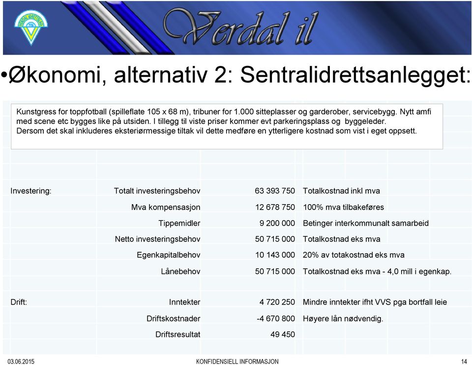 Dersom det skal inkluderes eksteriørmessige tiltak vil dette medføre en ytterligere kostnad som vist i eget oppsett.