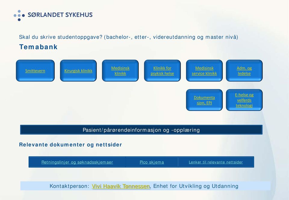 psykisk helse Medisinsk service klinikk Adm.