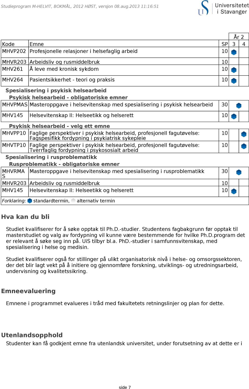 og praksis 10 Spesialisering i psykisk helsearbeid Psykisk helsearbeid - obligatoriske emner MHVPMAS Masteroppgave i helsevitenskap med spesialisering i psykisk helsearbeid 30 MHV145 Helsevitenskap