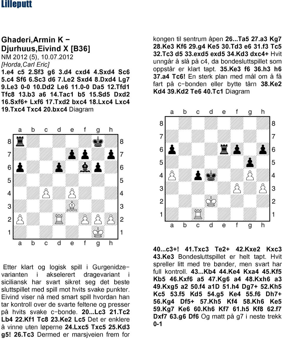 bxc4 Diagram + + + + + + + + + + + + Etter klart og logisk spill i Gurgenidze varianten i akselerert dragevariant i siciliansk har svart sikret seg det beste sluttspillet med spill mot hvits svake