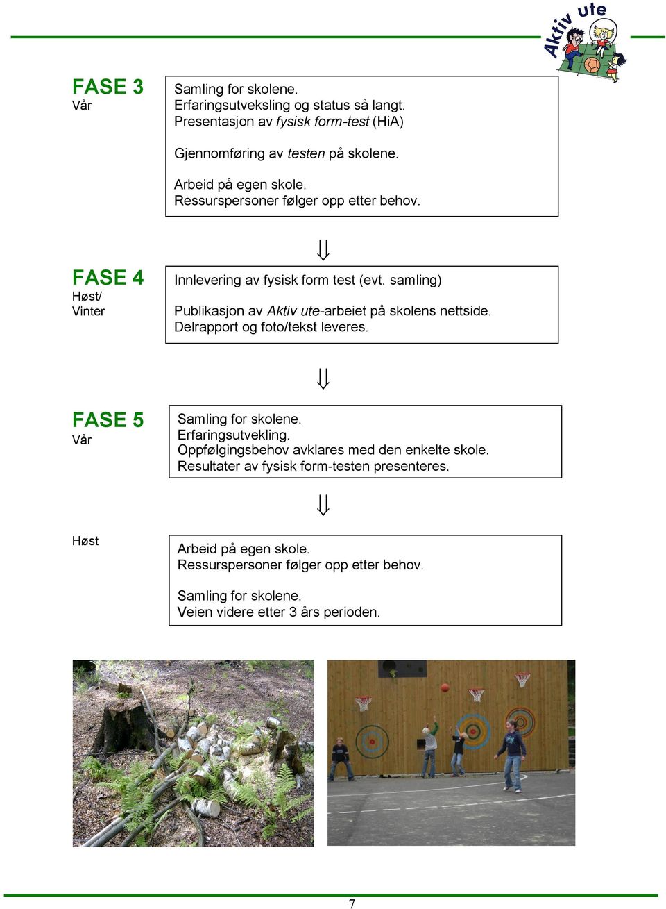 samling) Publikasjon av Aktiv ute-arbeiet på skolens nettside. Delrapport og foto/tekst leveres. FASE 5 Vår Samling for skolene. Erfaringsutvekling.