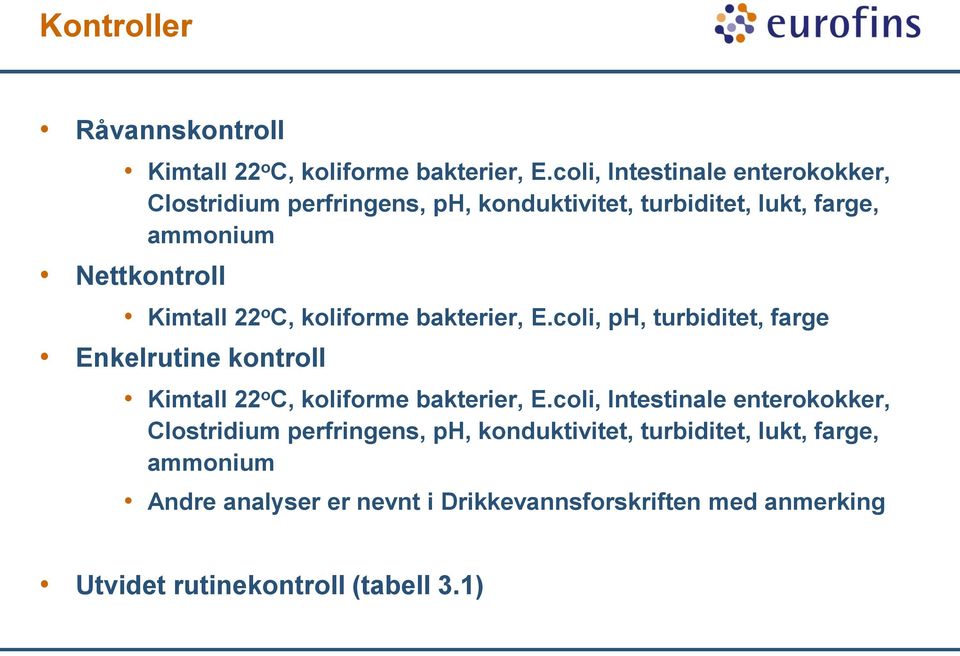 22 o C, koliforme bakterier, E.coli, ph, turbiditet, farge Enkelrutine kontroll Kimtall 22 o C, koliforme bakterier, E.