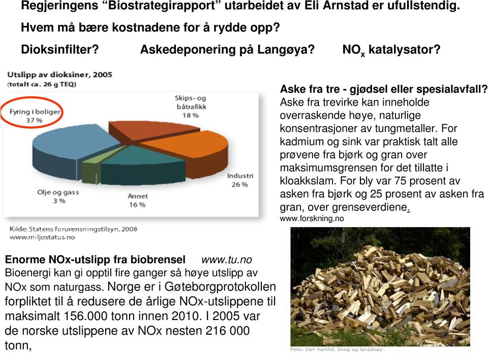 I 2005 var de norske utslippene av NOx nesten 216 000 tonn, Regjeringens Biostrategirapport utarbeidet av Eli Arnstad er ufullstendig. Hvem må bære kostnadene for å rydde opp? Dioksinfilter?