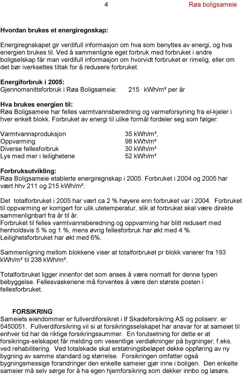 Energiforbruk i 2005: Gjennomsnittsforbruk i Røa Boligsameie: 215 kwh/m² per år Hva brukes energien til: Røa Boligsameie har felles varmtvannsberedning og varmeforsyning fra el-kjeler i hver enkelt