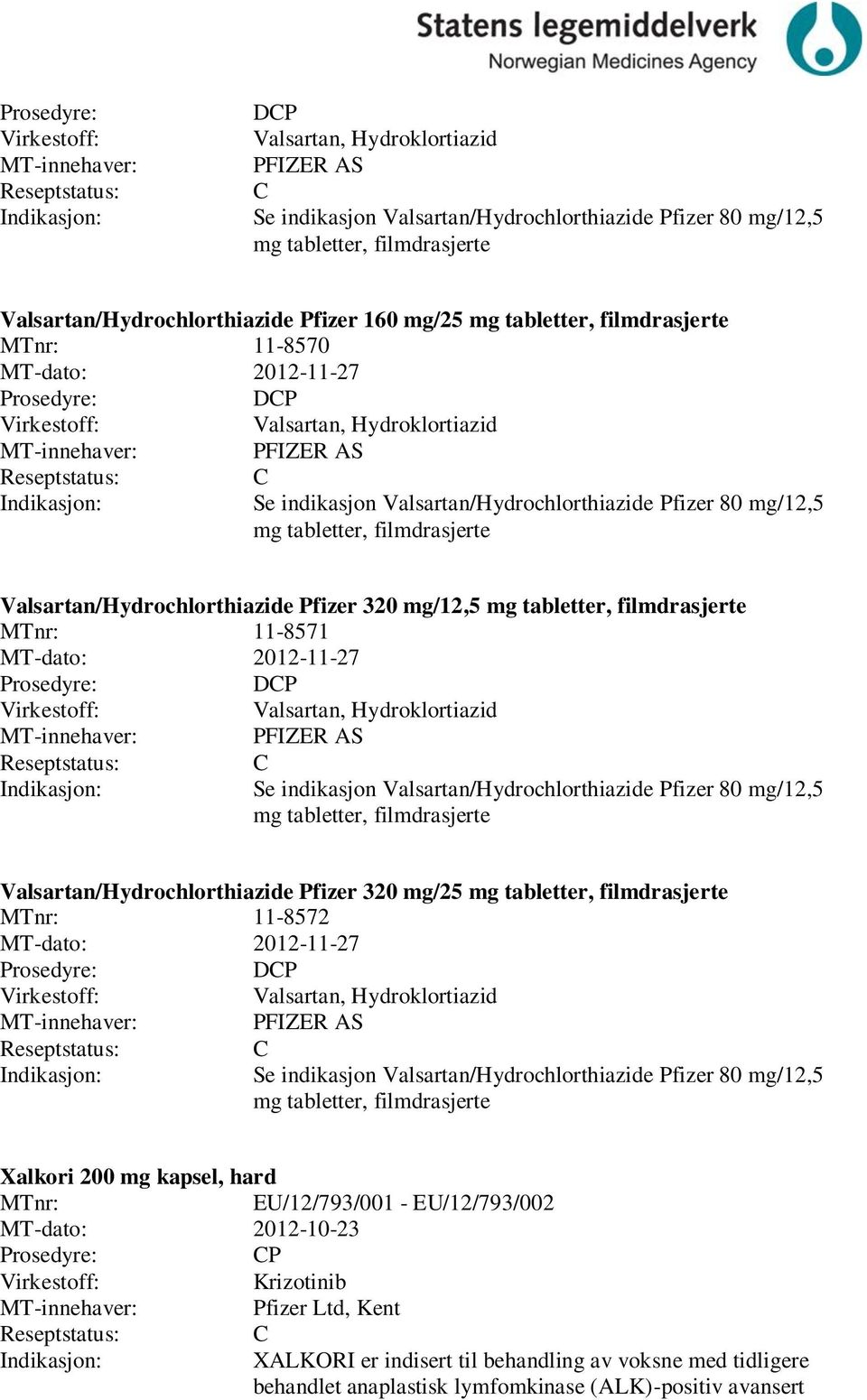 tabletter, filmdrasjerte MTnr: 11-8571 MT-dato: 2012-11-27 DP Valsartan, Hydroklortiazid Se indikasjon Valsartan/Hydrochlorthiazide Pfizer 80 mg/12,5 mg tabletter, filmdrasjerte