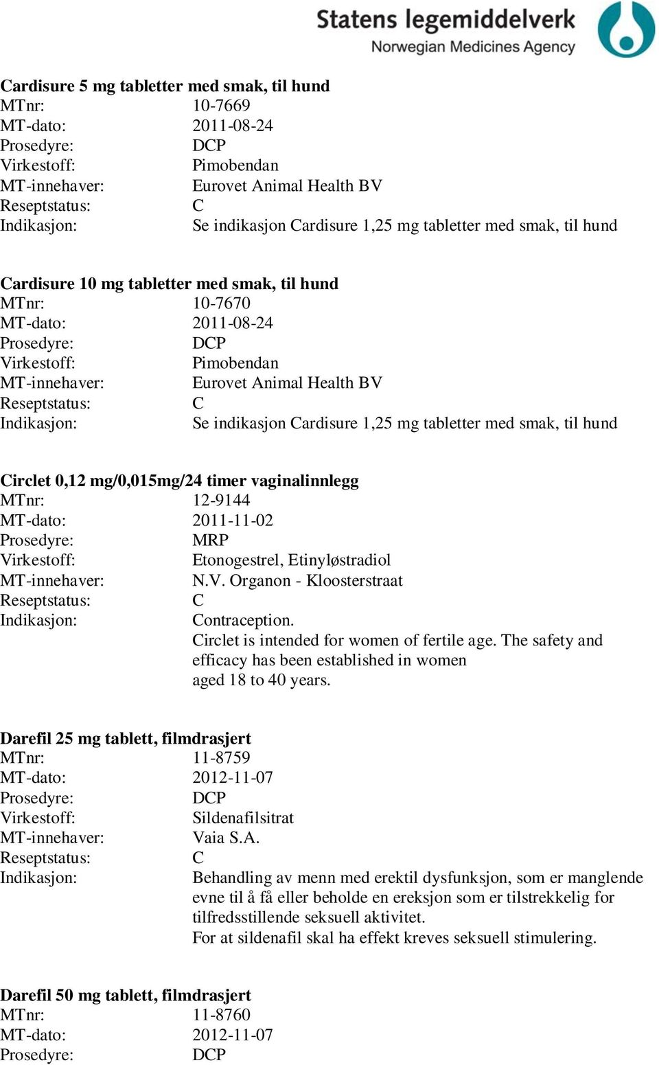 vaginalinnlegg MTnr: 12-9144 MT-dato: 2011-11-02 MRP Etonogestrel, Etinyløstradiol N.V. Organon - Kloosterstraat ontraception. irclet is intended for women of fertile age.