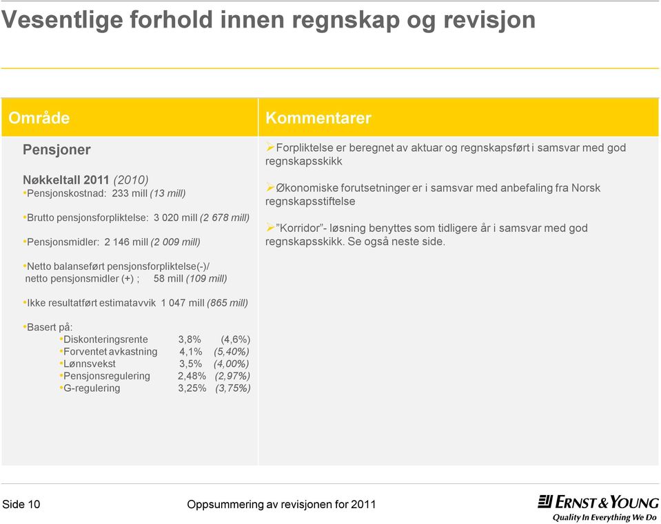 -løsning benyttes som tidligere år i samsvar med god regnskapsskikk. Se også neste side.