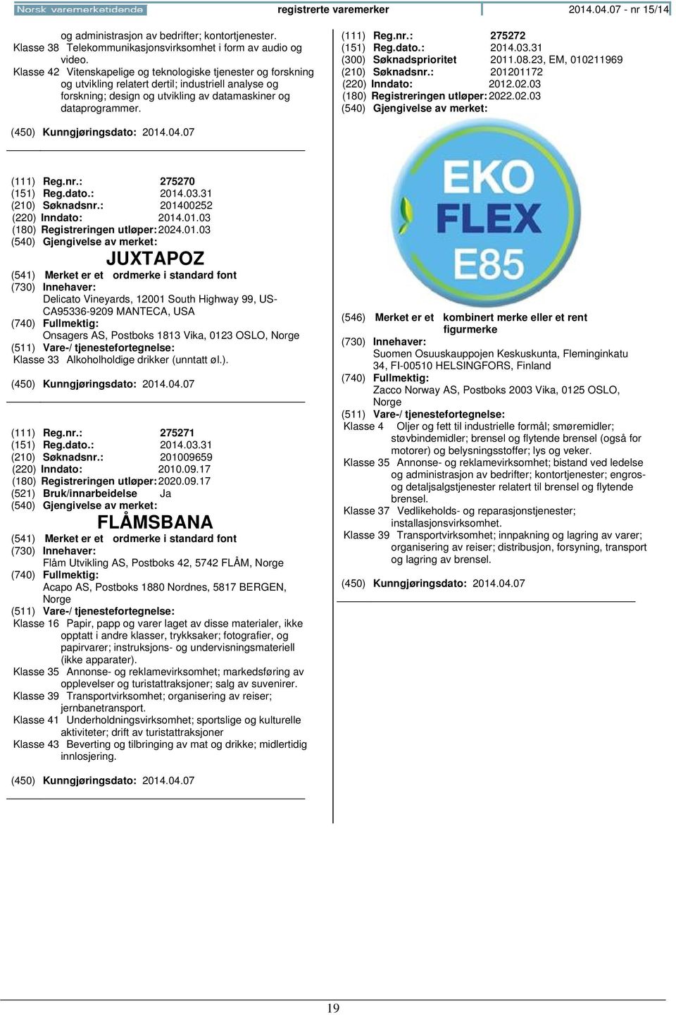 : 275272 (151) Reg.dato.: 2014.03.31 (300) Søknadsprioritet 2011.08.23, EM, 010211969 (210) Søknadsnr.: 201201172 (220) Inndato: 2012.02.03 (180) Registreringen 2022.02.03 (111) Reg.nr.: 275270 (151) Reg.