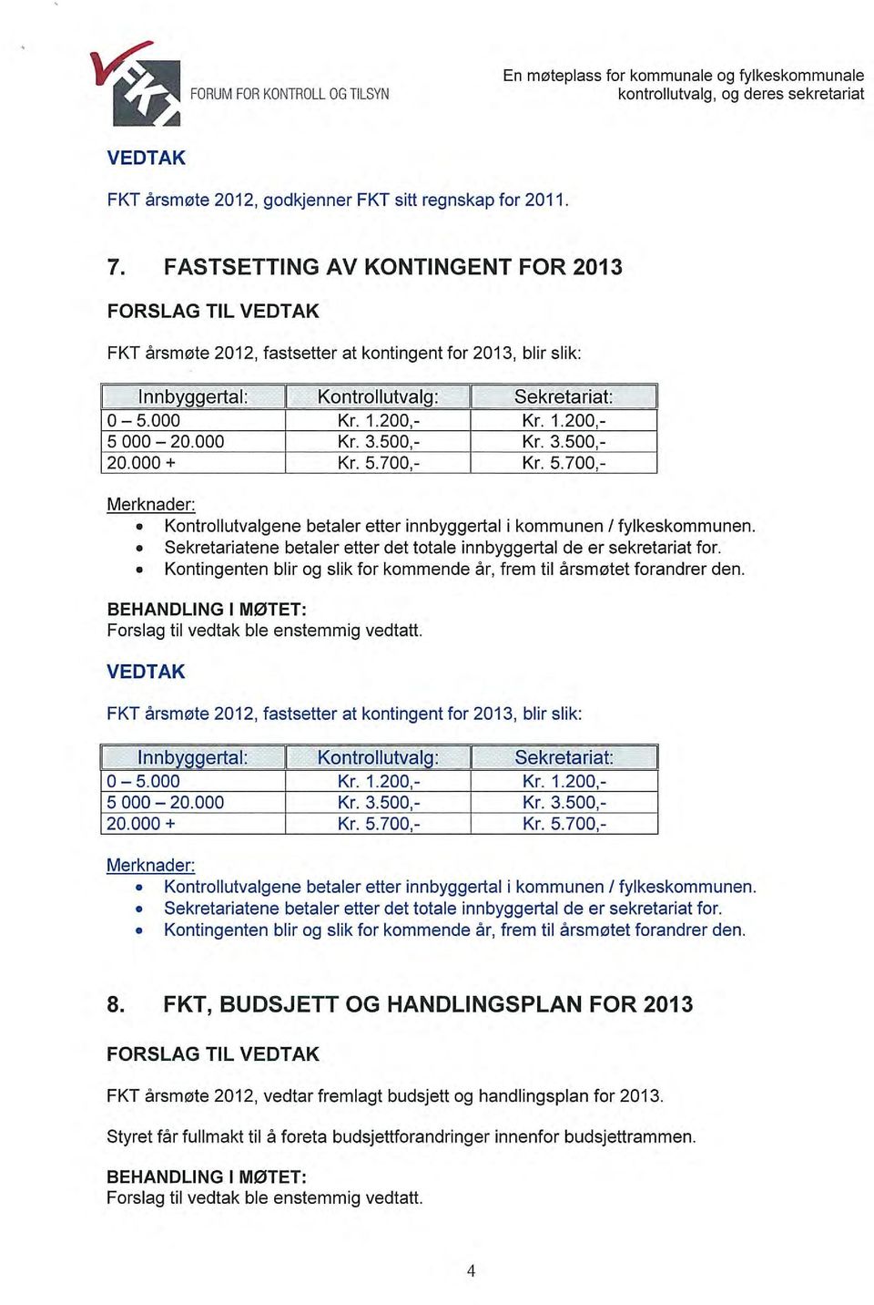 Kontingenten blir og slik for kommende år, frem til årsmøtet forandrer den. FKT årsmøte 2012, fastsetter at kontingent for 2013, blir slik: Innb ertal: 0 5.000 5 000 20.000 20.000 + Kontrollutval Kr.