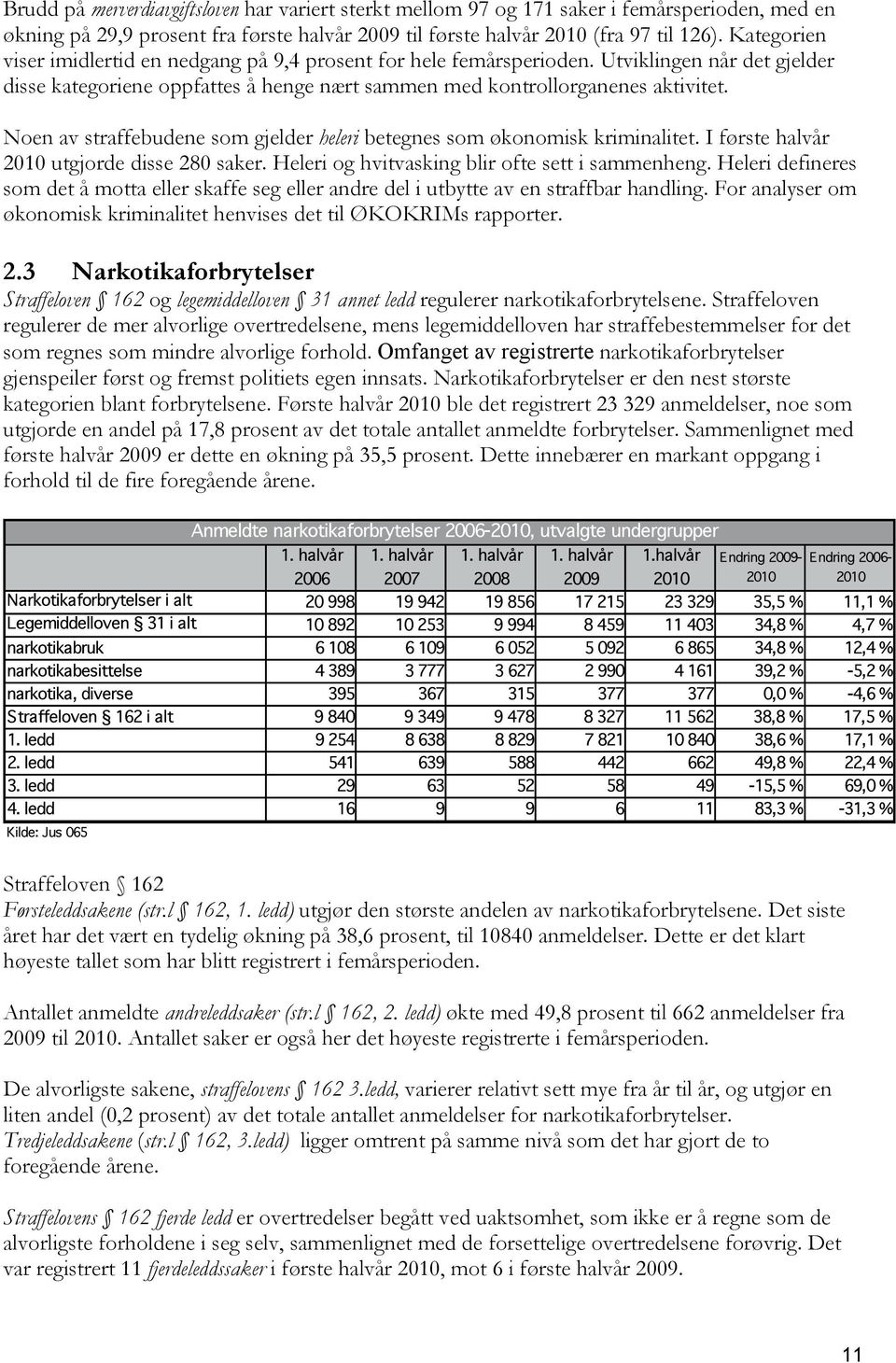 Noen av straffebudene som gjelder heleri betegnes som økonomisk kriminalitet. I første halvår 2010 utgjorde disse 280 saker. Heleri og hvitvasking blir ofte sett i sammenheng.