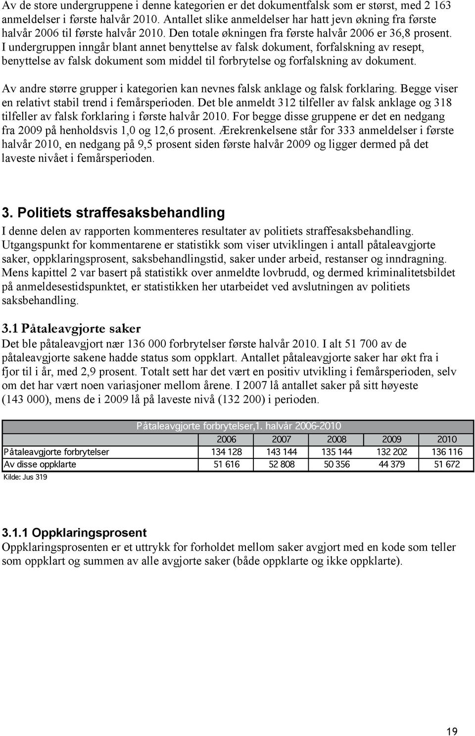 I undergruppen inngår blant annet benyttelse av falsk dokument, forfalskning av resept, benyttelse av falsk dokument som middel til forbrytelse og forfalskning av dokument.