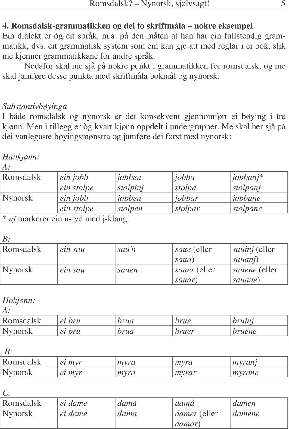 Nedafor skal me sjå på nokre punkt i grammatikken for romsdalsk, og me skal jamføre desse punkta med skriftmåla bokmål og nynorsk.