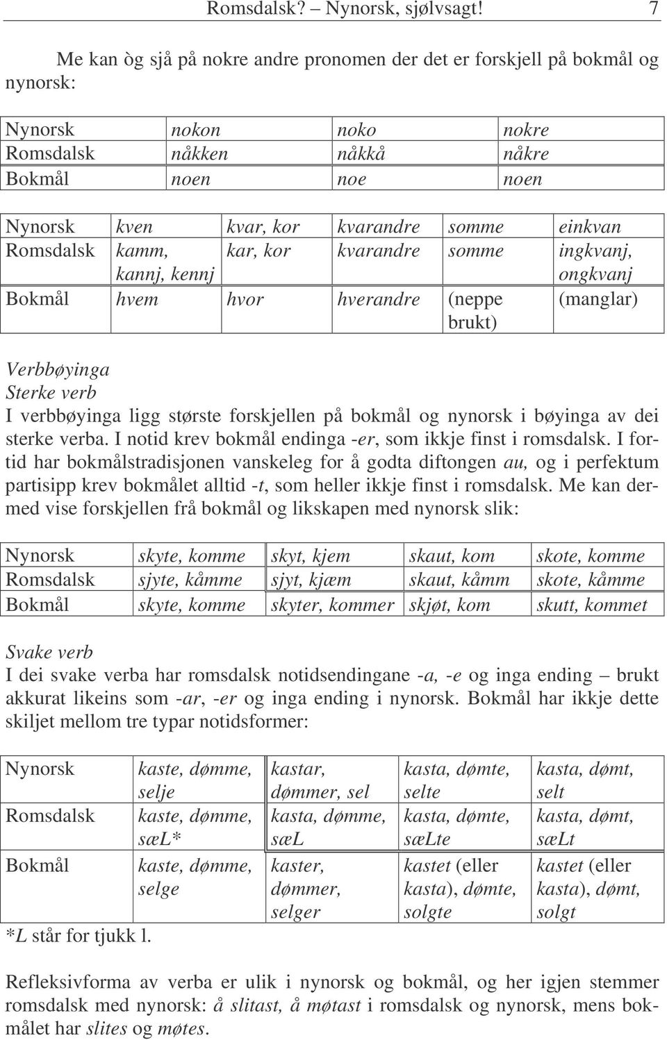 einkvan Romsdalsk kamm, kannj, kennj kar, kor kvarandre somme ingkvanj, ongkvanj Bokmål hvem hvor hverandre (neppe brukt) (manglar) Verbbøyinga Sterke verb I verbbøyinga ligg største forskjellen på