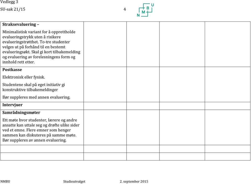 Postkasse Elektronisk eller fysisk. Studentene skal på eget initiativ gi konstruktive tilbakemeldinger Bør suppleres med annen evaluering.