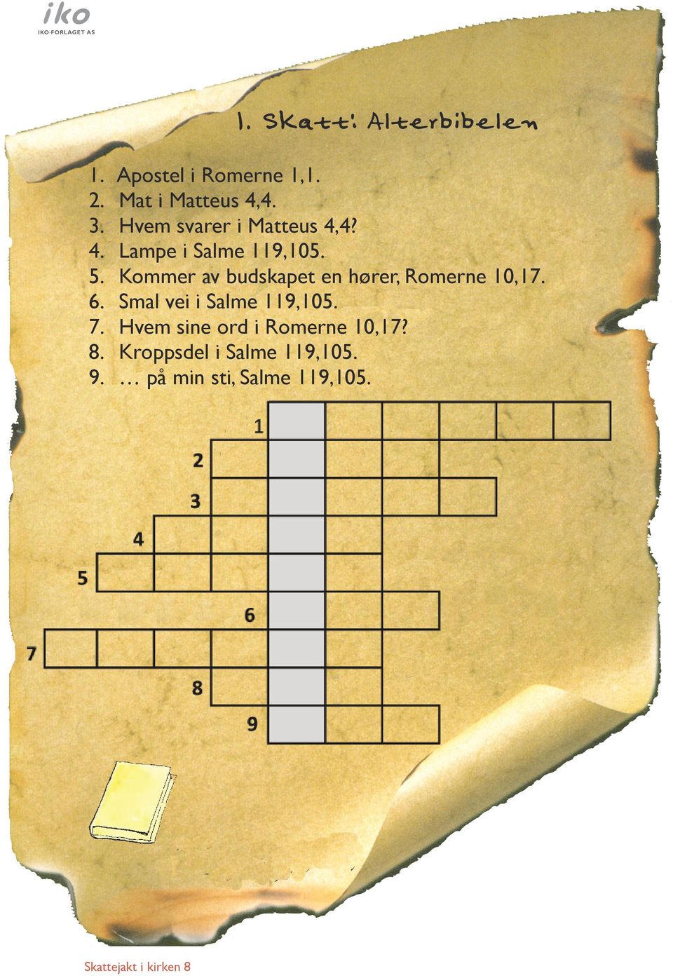 Kommer av budskapet en hører, Romerne 10,17. Smal vei i Salme 119,105.