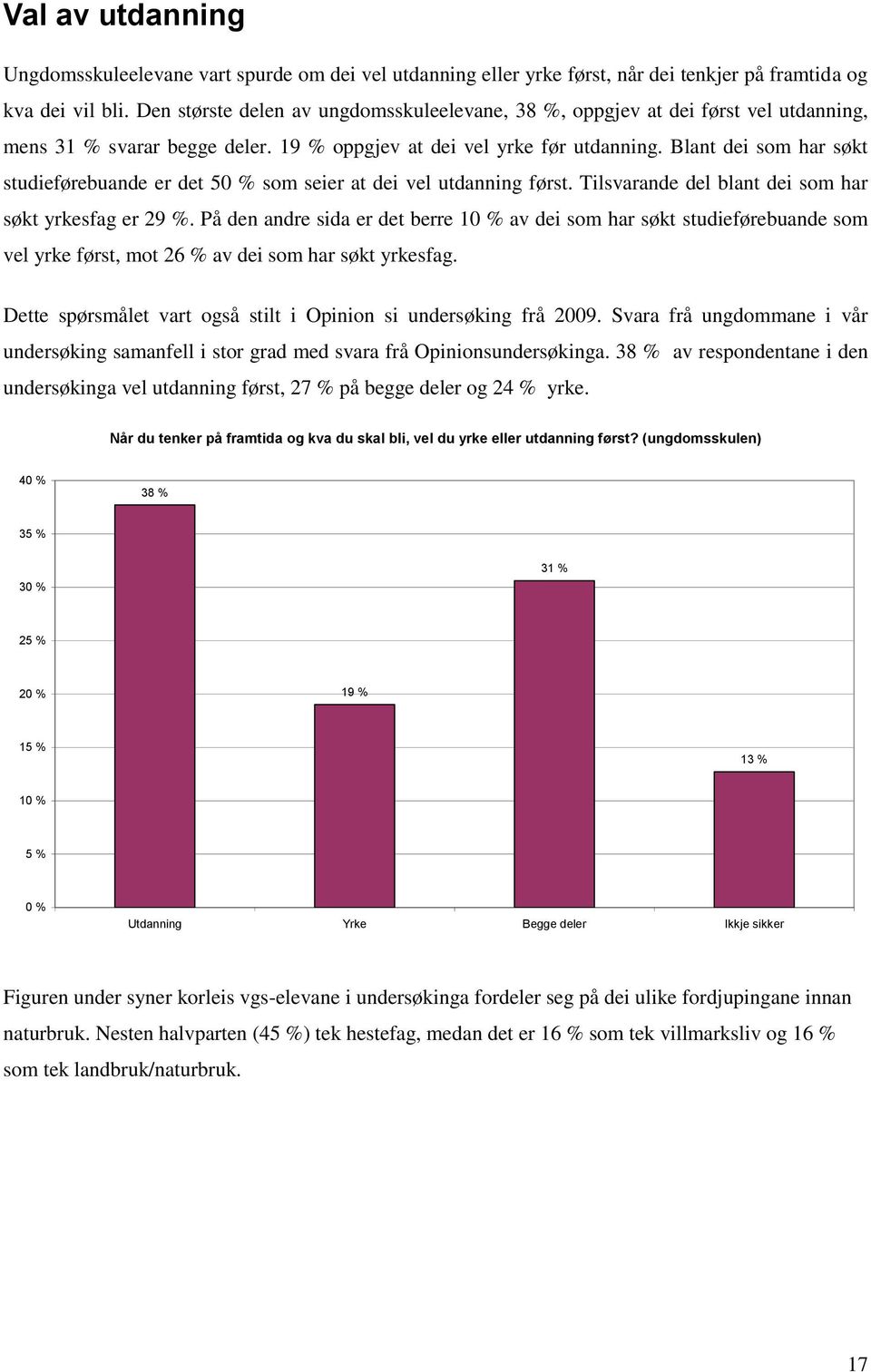 Blant dei som har søkt studieførebuande er det 5 som seier at dei vel utdanning først. Tilsvarande del blant dei som har søkt yrkesfag er 29 %.