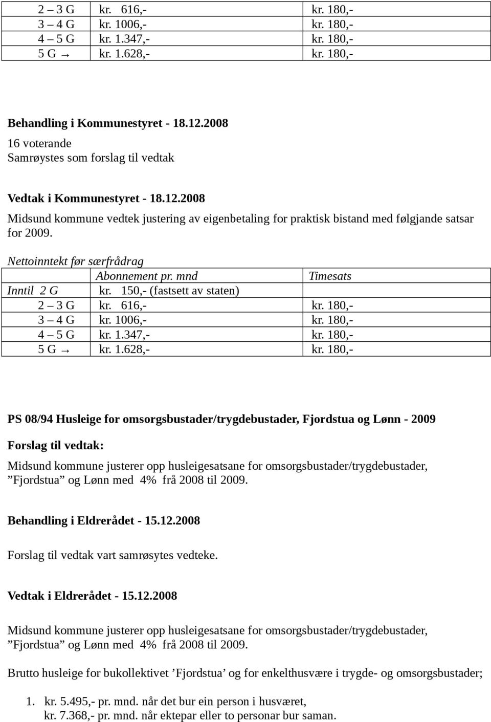 150,- (fastsett av staten)  180,- PS 08/94 Husleige for omsorgsbustader/trygdebustader, Fjordstua og Lønn - 2009 Midsund kommune justerer opp husleigesatsane for omsorgsbustader/trygdebustader,