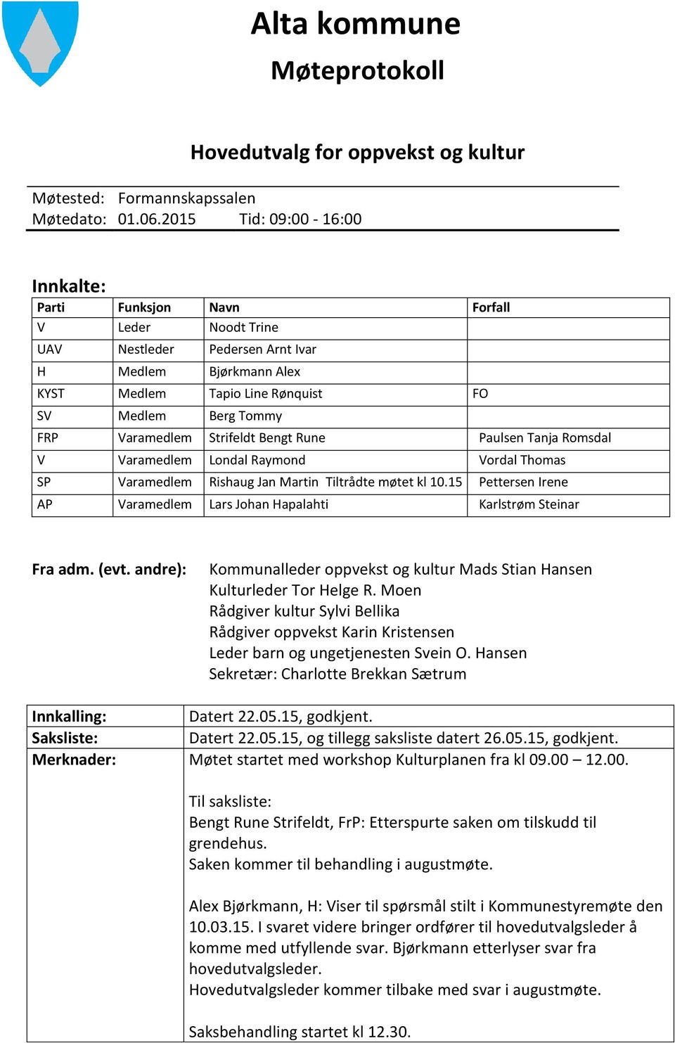 Varamedlem Strifeldt Bengt Rune Paulsen Tanja Romsdal V Varamedlem Londal Raymond Vordal Thomas SP Varamedlem Rishaug Jan Martin Tiltrådte møtet kl 10.