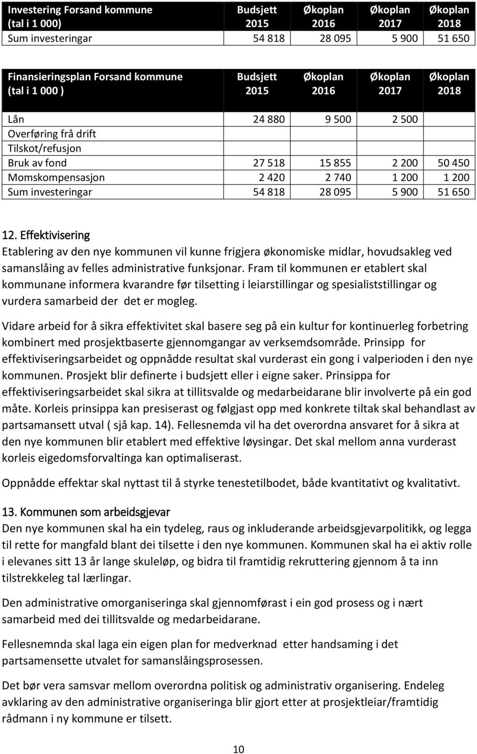 Effektivisering Etablering av den nye kommunen vil kunne frigjera økonomiske midlar, hovudsakleg ved samanslåing av felles administrative funksjonar.