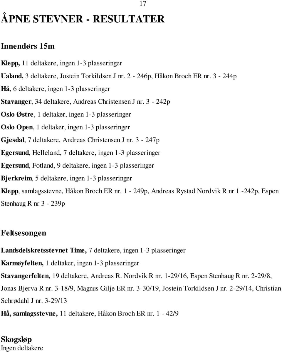 3-242p Oslo Østre, 1 deltaker, ingen 1-3 plasseringer Oslo Open, 1 deltaker, ingen 1-3 plasseringer Gjesdal, 7 deltakere, Andreas Christensen J nr.