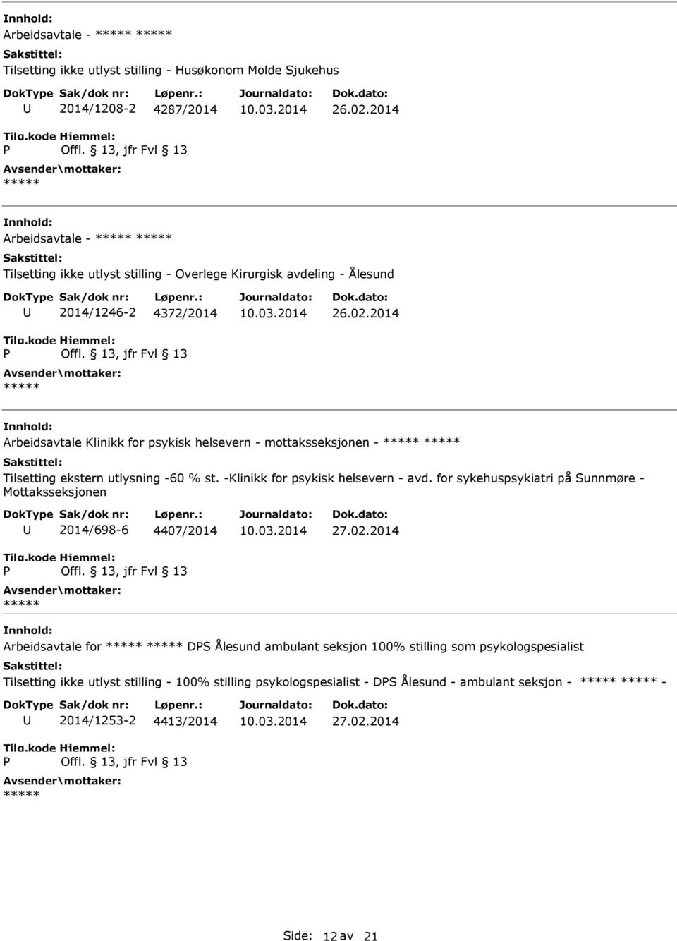 for sykehuspsykiatri på Sunnmøre - Mottaksseksjonen 2014/698-6 4407/2014 27.02.