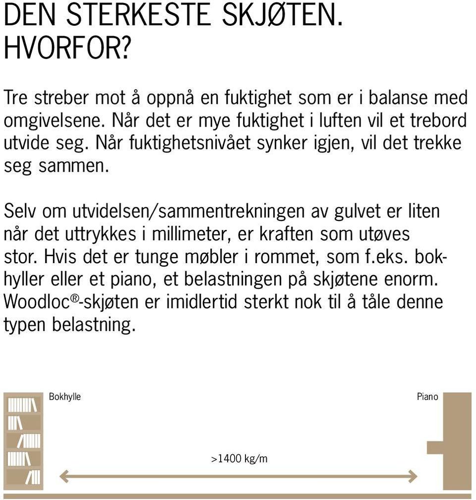 Selv om utvidelsen/sammentrekningen av gulvet er liten når det uttrykkes i millimeter, er kraften som utøves stor.