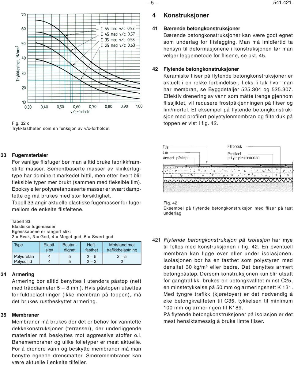 32 c Trykkfastheten som en funksjon av v/c-forholdet 42 Flytende betongkonstruksjoner Keramiske fliser på flytende betongkonstruksjoner er aktuelt i en rekke forbindelser, f.eks.