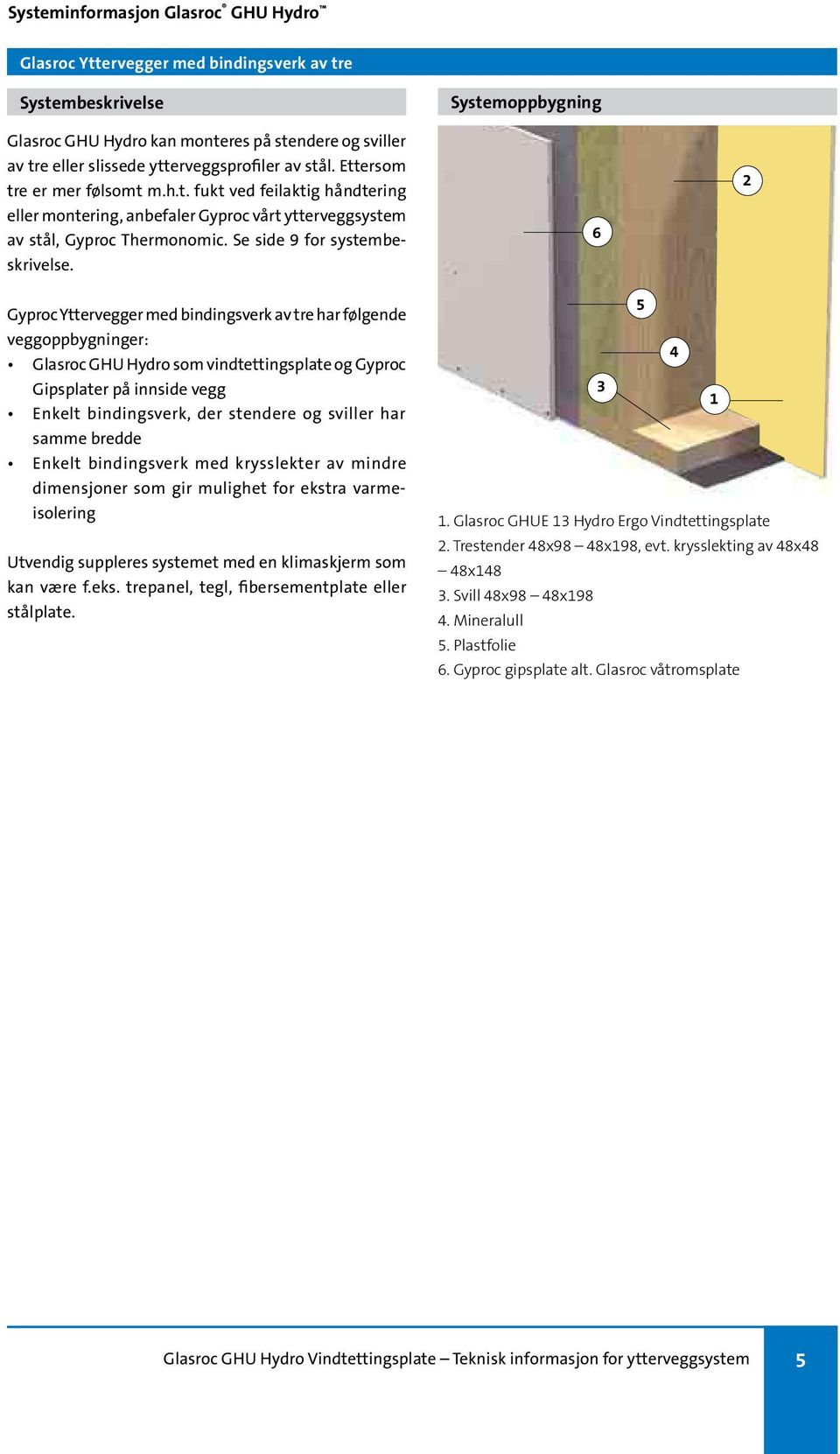 Systemoppbygning 6 2 Gyproc Yttervegger med bindingsverk av tre har følgende veggoppbygninger: Glasroc GHU Hydro som vindtettingsplate og Gyproc Gipsplater på innside vegg Enkelt bindingsverk, der