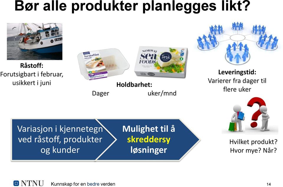 Leveringstid: Varierer fra dager til flere uker Variasjon i kjennetegn ved