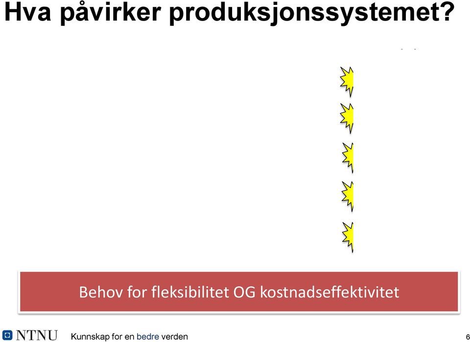 Begrenset holdbarhet påvirker lager og ledetider Krever høy fleksibilitet Usikkerhet i volum, timing, art, kvalitet,