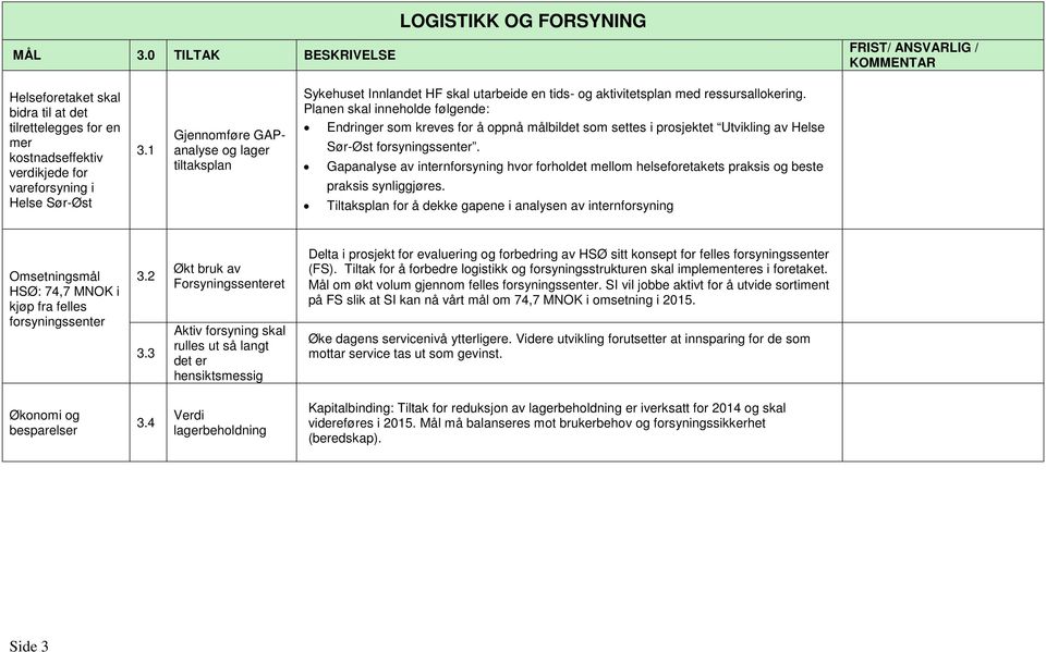 Planen skal inneholde følgende: Endringer som kreves for å oppnå målbildet som settes i prosjektet Utvikling av Helse Sør-Øst forsyningssenter.