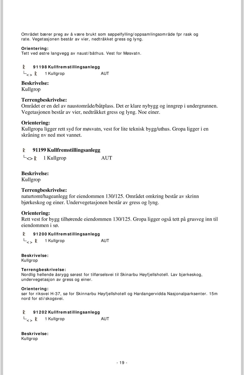 Vegetasjonen består av vier, nedtråkket gress og lyng. Noe einer. Kullgropa ligger rett syd for møsvatn, vest for lite teknisk bygg/uthus. Gropa ligger i en skråning nv ned mot vannet.