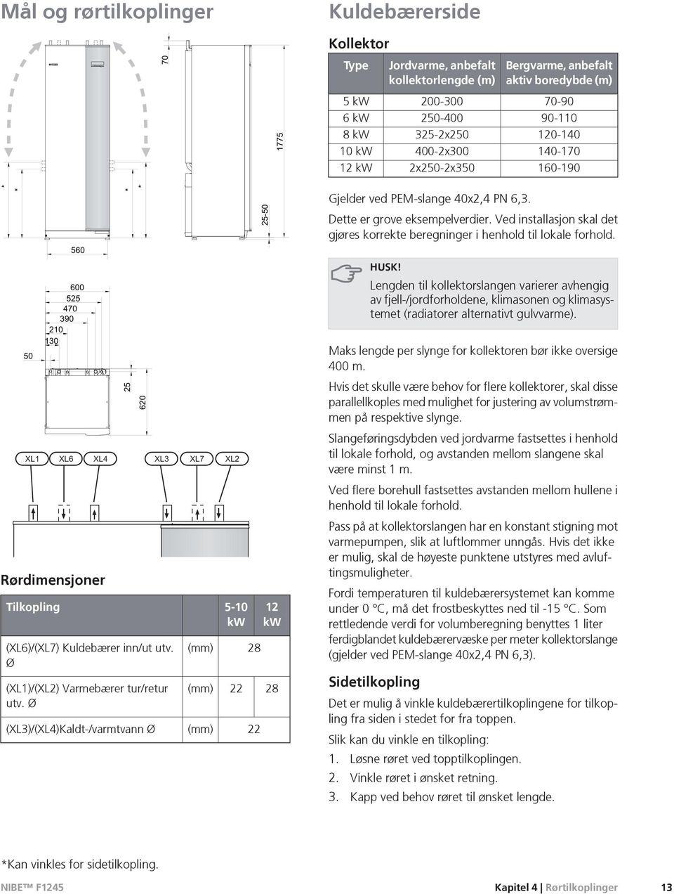 Ø (XL1)/(XL2) Varmebærer tur/retur utv. Ø (XL3)/(XL4)Kaldt-/varmtvann Ø (mm) (mm) (mm) 5-10 kw 22 28 22 25-50 12 kw 28 Gjelder ved PEM-slange 40x2,4 PN 6,3. Dette er grove eksempelverdier.