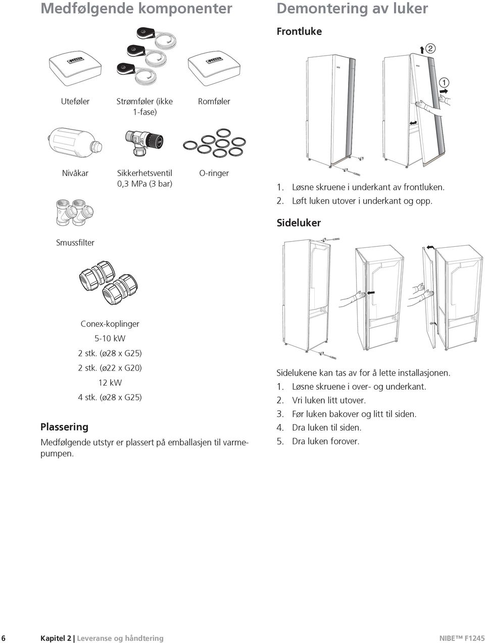 (ø28 x G25) 2 stk. (ø22 x G20) 12 kw 4 stk. (ø28 x G25) Plassering Medfølgende utstyr er plassert på emballasjen til varmepumpen.