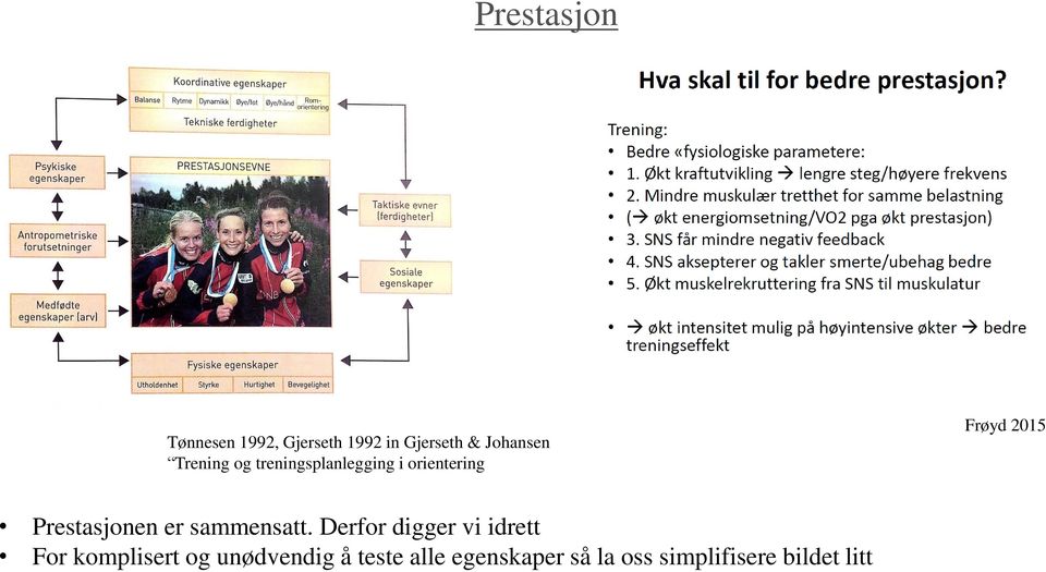 Prestasjonen er sammensatt.