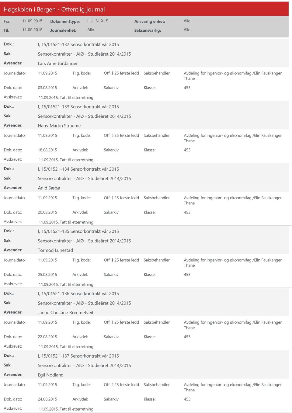 2015 Arkivdel: Sakarkiv, Tatt til etterretning I, 15/01521-134 Sensorkontrakt vår 2015 Arild Sæbø Dok. dato: 20.08.