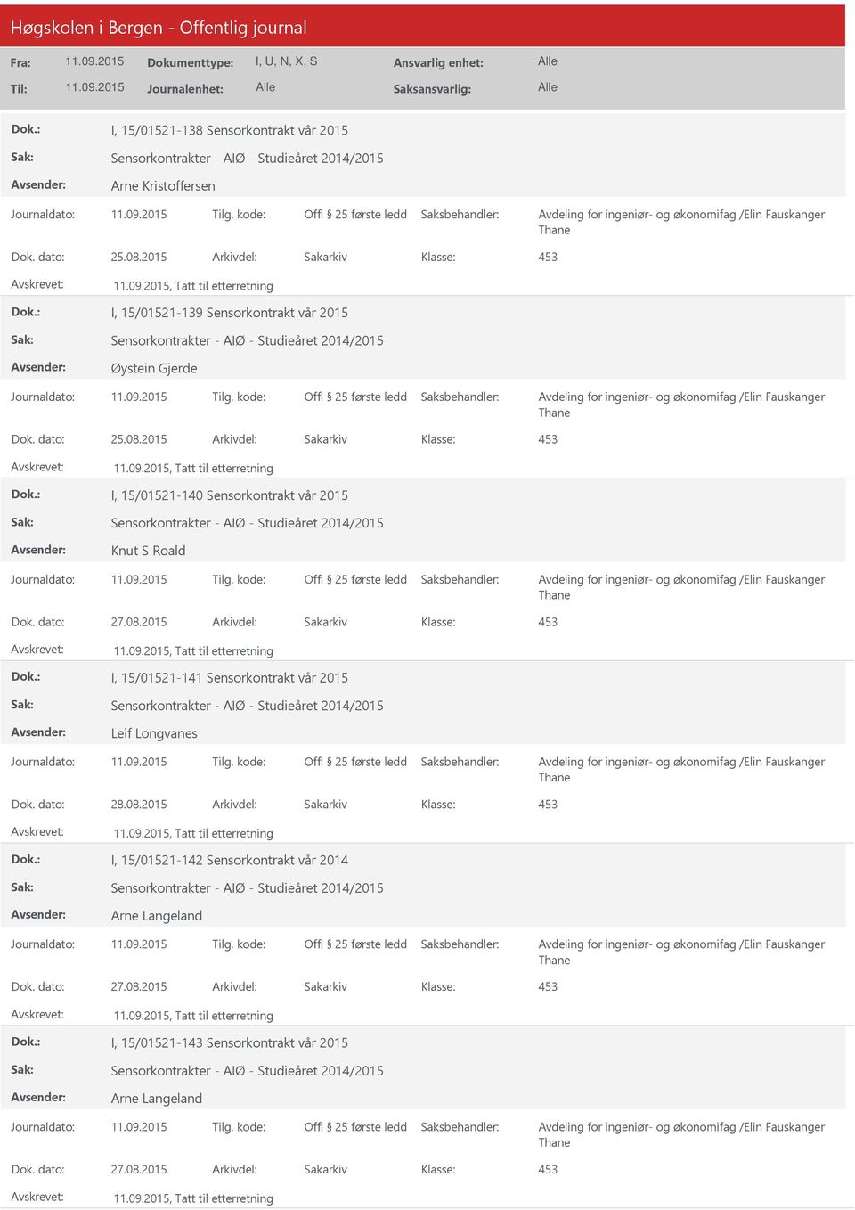 2015 Arkivdel: Sakarkiv, Tatt til etterretning I, 15/01521-140 Sensorkontrakt vår 2015 Knut S Roald Dok. dato: 27.08.