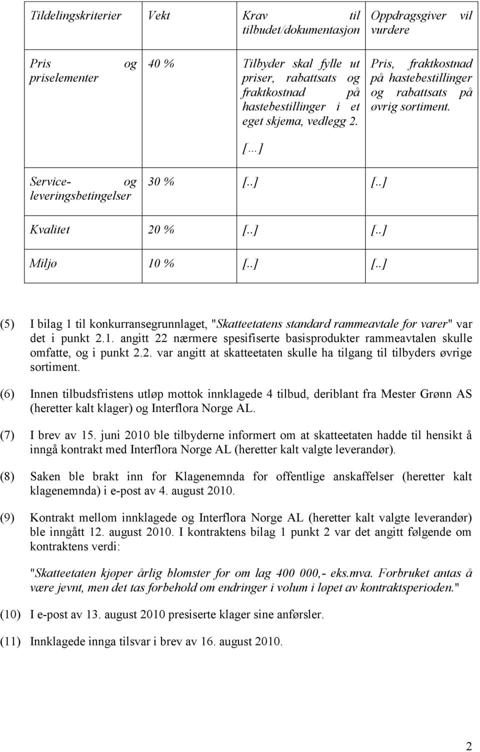 .] Kvalitet 20 % [..] [..] Miljø 10 % [..] [..] (5) I bilag 1 til konkurransegrunnlaget, "Skatteetatens standard rammeavtale for varer" var det i punkt 2.1. angitt 22 nærmere spesifiserte basisprodukter rammeavtalen skulle omfatte, og i punkt 2.