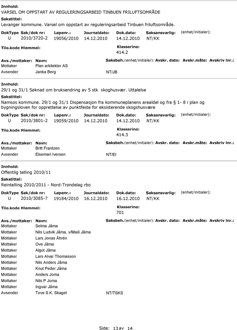 29/1 og 31/1 Dispensasjon fra kommuneplanens arealdel og fra 1-8 i plan og bygningsloven for opprettelse av punktfeste for eksisterende skogshusvære 2010/3801-2 19059/2010 Avs.