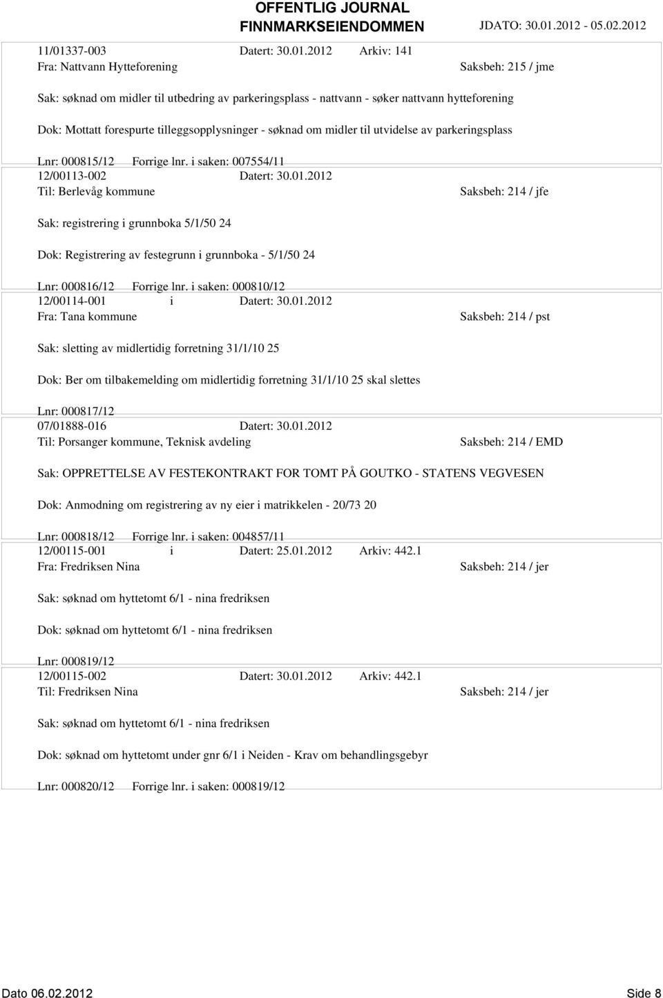 2012 Arkiv: 141 Fra: Nattvann Hytteforening Saksbeh: 215 / jme Sak: søknad om midler til utbedring av parkeringsplass - nattvann - søker nattvann hytteforening Dok: Mottatt forespurte