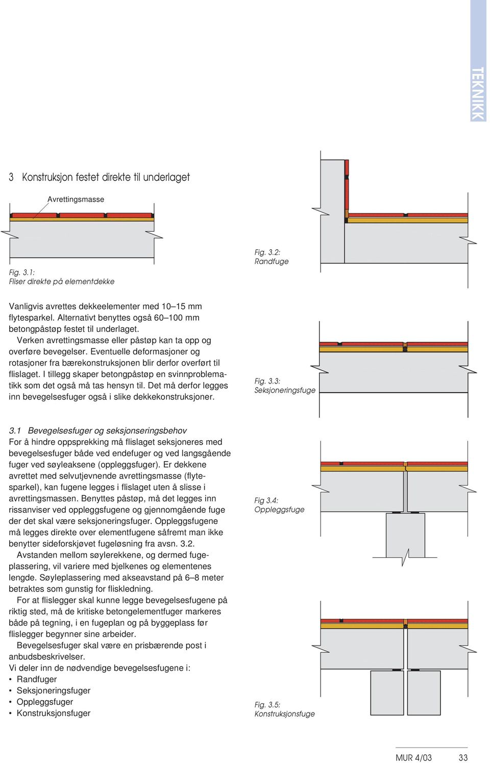 Eventuelle deformasjoner og rotasjoner fra bærekonstruksjonen blir derfor overført til flislaget. I tillegg skaper betongpåstøp en svinnproblematikk som det også må tas hensyn til.